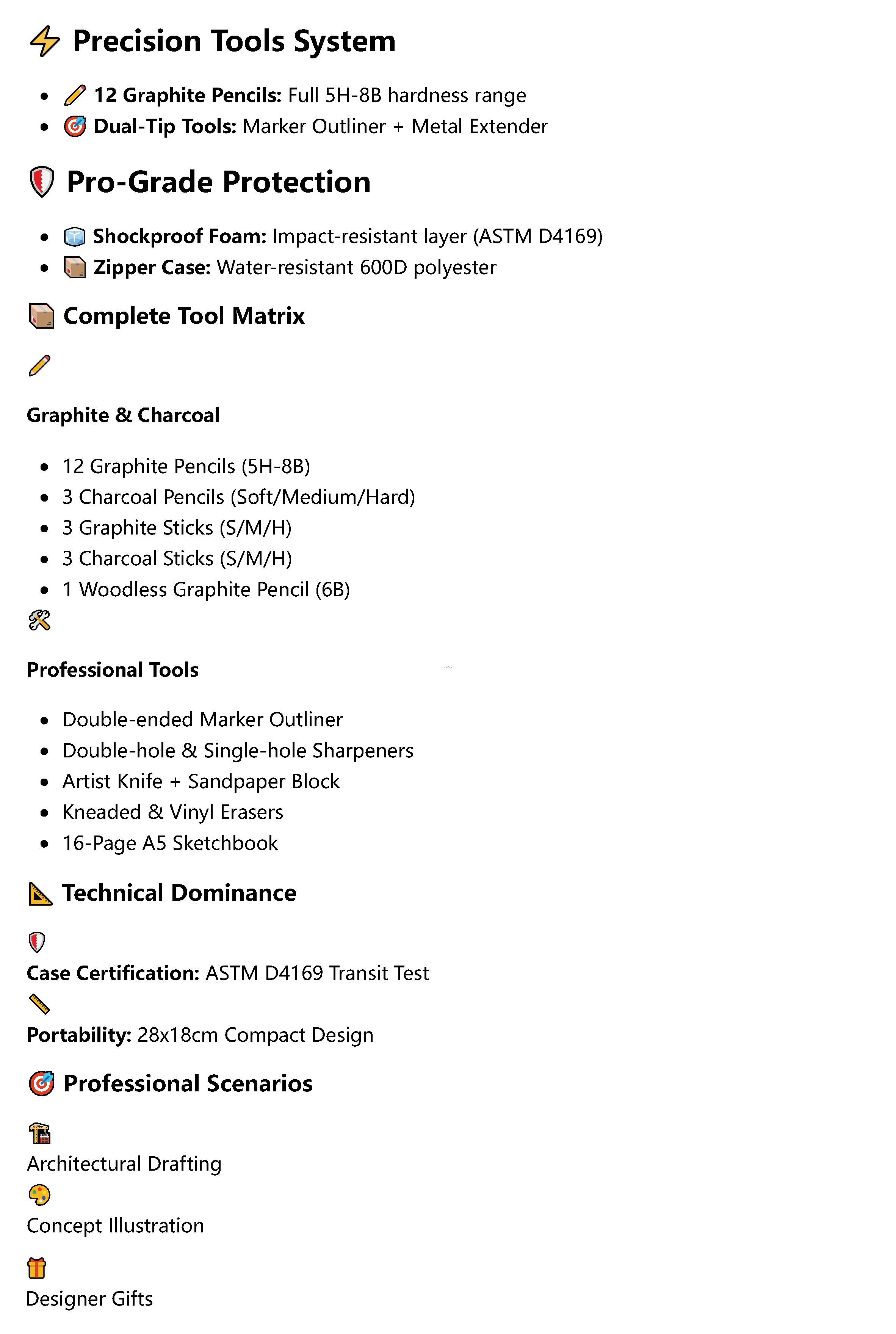 Enhanced 36-Piece Sketching System with Graphite Pencils and Technical Tools